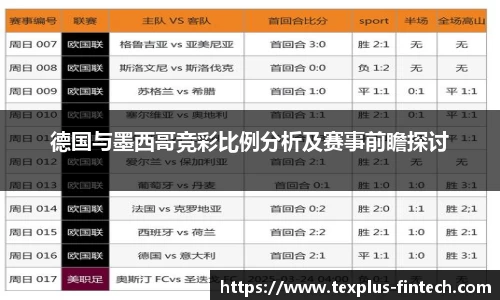 德国与墨西哥竞彩比例分析及赛事前瞻探讨